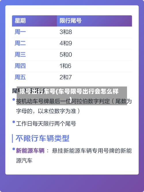 限号出行车号(车号限号出行会怎么样)-第2张图片