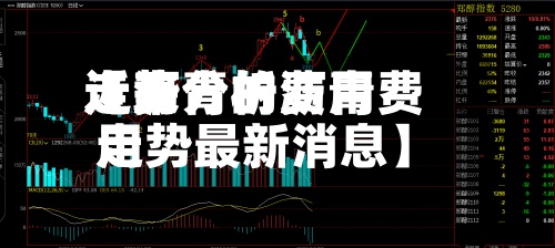 近来
【沥青的费用
走势分析沥青费用
走势最新消息】