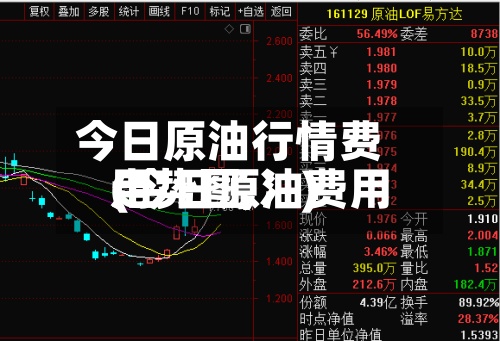 今日原油行情费用
(今日原油费用
走势图,冫)-第3张图片