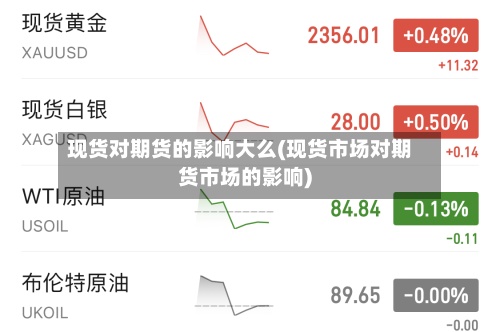 现货对期货的影响大么(现货市场对期货市场的影响)-第2张图片