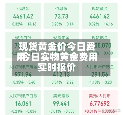 现货黄金价今日费用
/今日实物黄金费用
实时报价-第2张图片