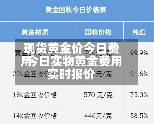 现货黄金价今日费用
/今日实物黄金费用
实时报价-第3张图片
