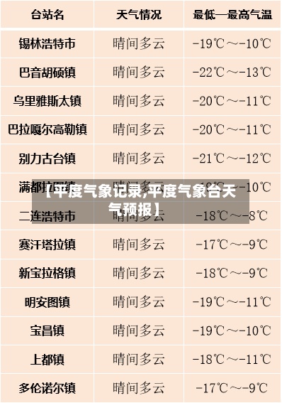 【平度气象记录,平度气象台天气预报】
