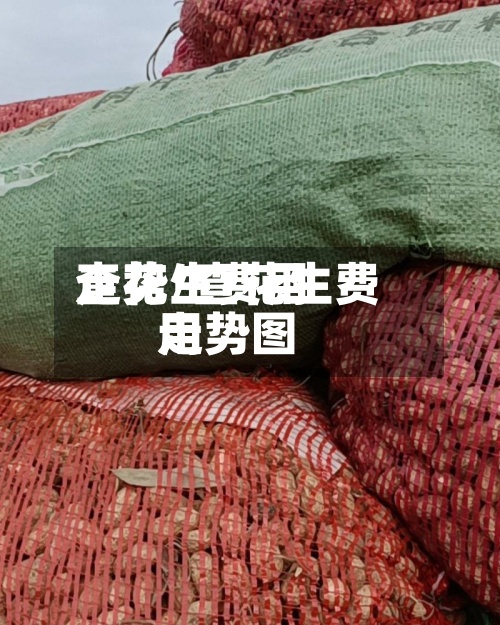 查花生费用走势/查花生费用走势图-第3张图片