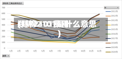 郑棉2101费用(郑棉2101是什么意思)-第2张图片
