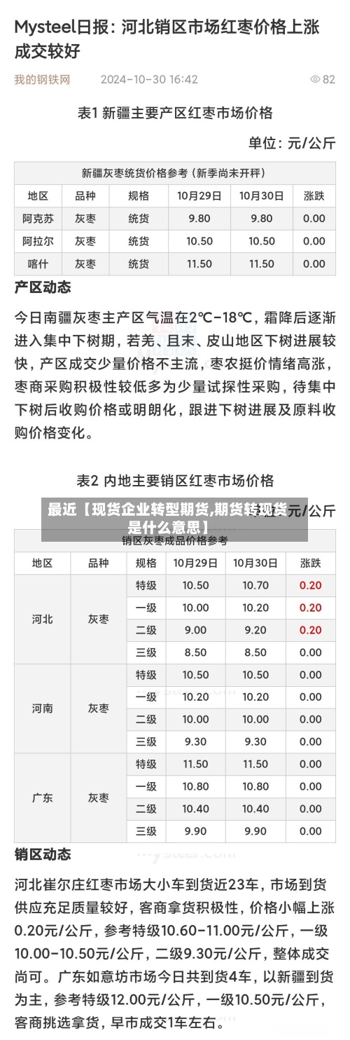 最近【现货企业转型期货,期货转现货是什么意思】-第3张图片