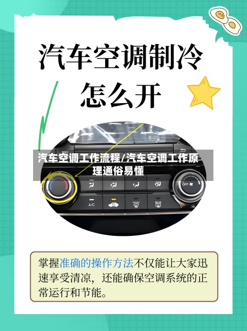 汽车空调工作流程/汽车空调工作原理通俗易懂