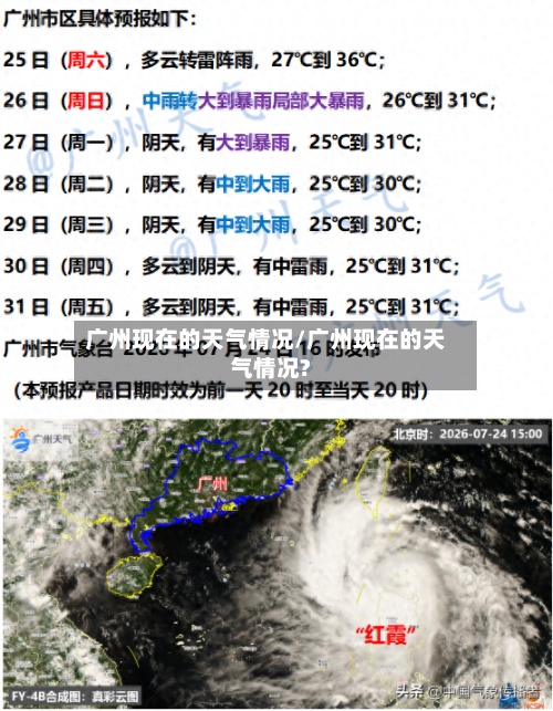 广州现在的天气情况/广州现在的天气情况?-第3张图片
