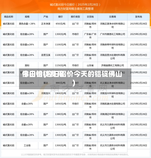 今日铝锭费用
佛山价(今日铝价今天的铝锭佛山)