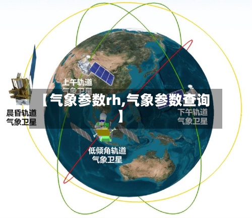 【气象参数rh,气象参数查询】-第2张图片