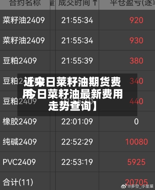 近来
【今日莱籽油期货费用
.今日菜籽油最新费用
走势查询】-第3张图片