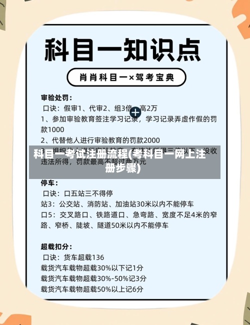 科目一考试注册流程(考科目一网上注册步骤)