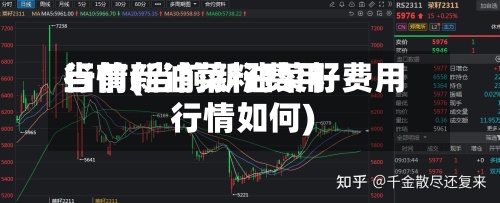 当前新油菜籽费用
行情(当前新油菜籽费用
行情如何)-第3张图片