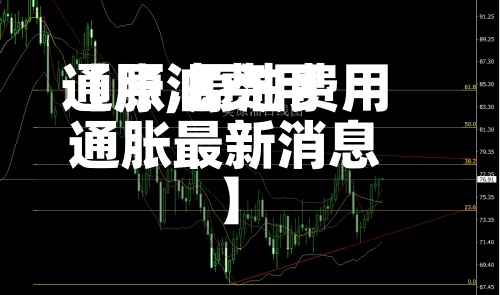 【原油费用
通胀,原油费用
通胀最新消息】-第2张图片