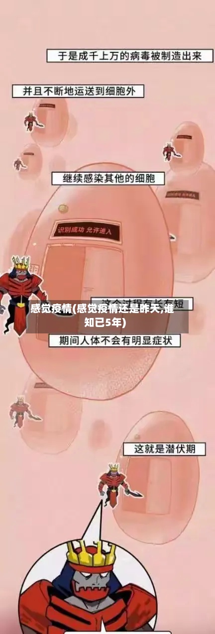 感觉疫情(感觉疫情还是昨天,谁知已5年)-第2张图片