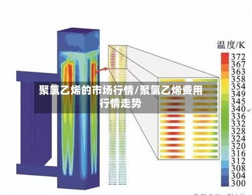 聚氯乙烯的市场行情/聚氯乙烯费用
行情走势-第2张图片