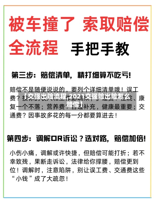 【交强出险流程,2021交强险出险怎么赔偿】