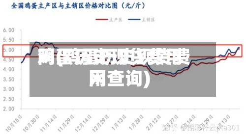 鸡蛋历史现货费用
网(鸡蛋历史现货费用
网查询)-第3张图片
