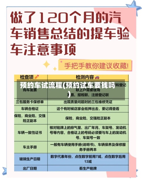 预约车试流程(预约试车要钱吗)-第2张图片