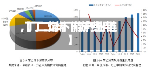 【丁二烯下游费用
,丁二烯下游产业链】-第3张图片