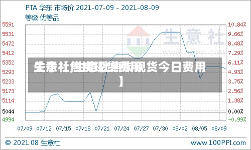关于【焦炭现货费用
生意社,生意社焦炭现货今日费用
】-第2张图片