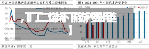 【丁二烯下游费用,丁二烯下游产业链】