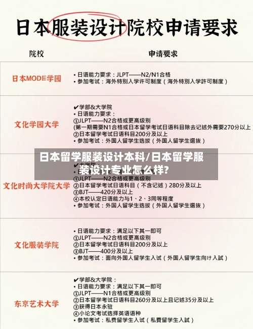日本留学服装设计本科/日本留学服装设计专业怎么样?-第3张图片