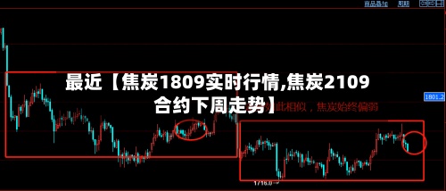 最近【焦炭1809实时行情,焦炭2109合约下周走势】