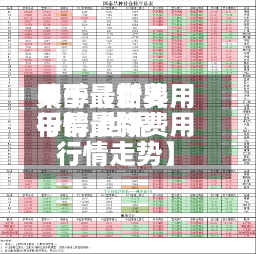 关于【世界
甲醇最新费用
行情,世界
甲醇最新费用
行情走势】-第2张图片
