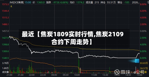 最近【焦炭1809实时行情,焦炭2109合约下周走势】-第2张图片