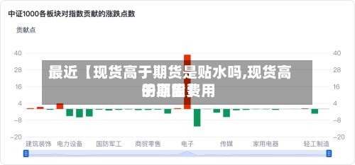 最近【现货高于期货是贴水吗,现货高于期货费用
的原因】-第2张图片