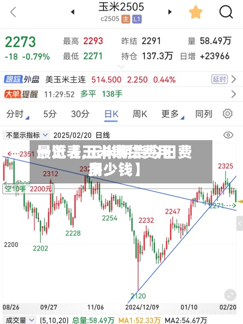 最近【玉米期货费用
一览表,玉米期货今日费用
多少钱】-第3张图片