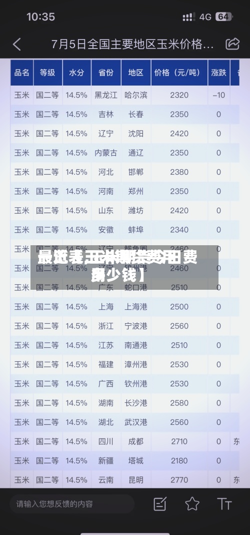 最近【玉米期货费用
一览表,玉米期货今日费用
多少钱】
