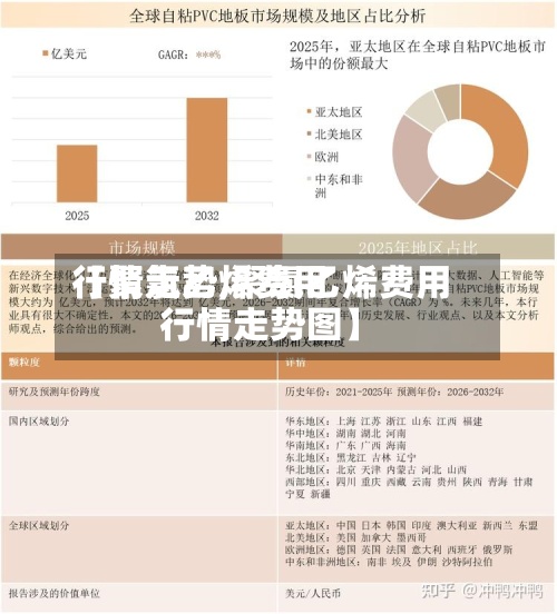 【聚氯乙烯费用
行情走势,聚氯乙烯费用
行情走势图】-第2张图片
