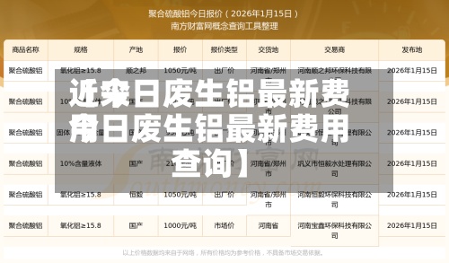 近来
【今日废生铝最新费用
今日废生铝最新费用
查询】