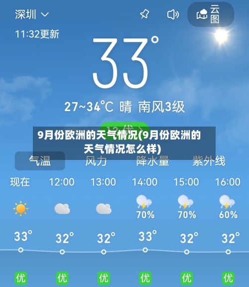 9月份欧洲的天气情况(9月份欧洲的天气情况怎么样)-第3张图片