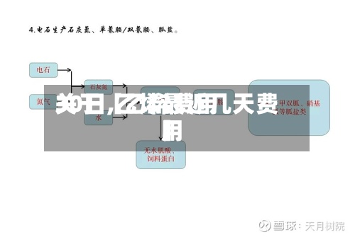 关于【乙烯费用30日,乙烯最近几天费用】