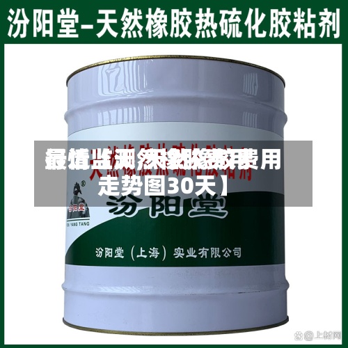 最近【天然橡胶费用行情监测,天然橡胶费用走势图30天】