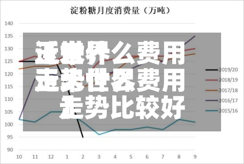 近来
【世界
玉米什么费用
走势世界
玉米什么费用
走势比较好
】