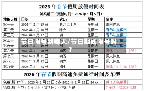 节日限号到哪天/节日期间限号吗?-第3张图片