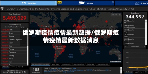 俄罗斯疫情疫情最新数据/俄罗斯疫情疫情最新数据消息-第2张图片