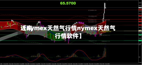 近来
【nymex天然气行情nymex天然气行情软件】-第2张图片