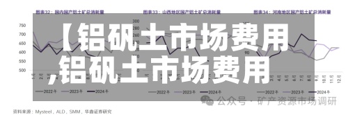 【铝矾土市场费用
,铝矾土市场费用
走势】