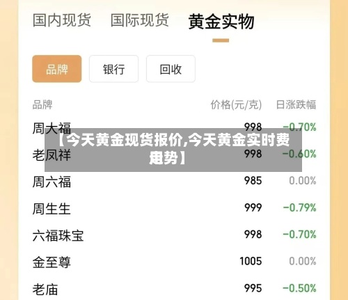 【今天黄金现货报价,今天黄金实时费用
走势】
