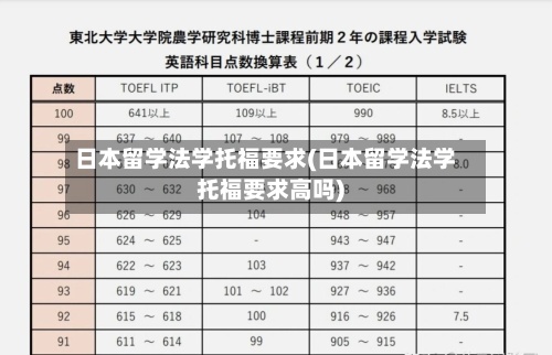 日本留学法学托福要求(日本留学法学托福要求高吗)-第2张图片