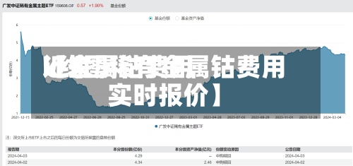 近来
【金属钴费用
k线图稀有金属钴费用
实时报价】