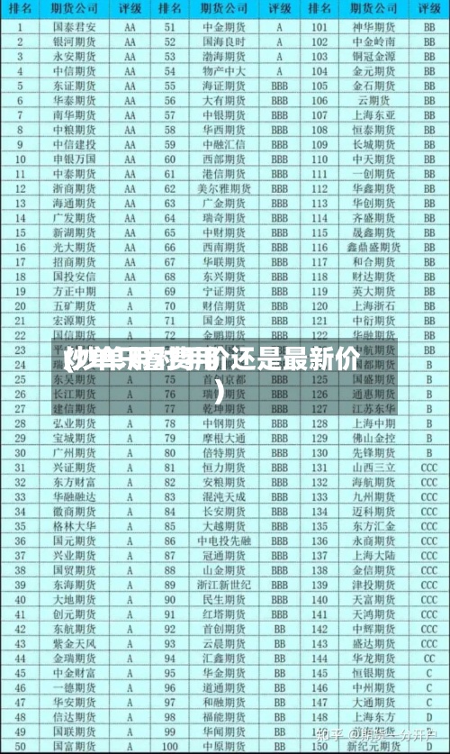 炒单只看费用
(炒单用对手价还是最新价)-第3张图片