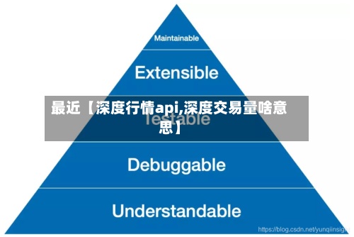 最近【深度行情api,深度交易量啥意思】