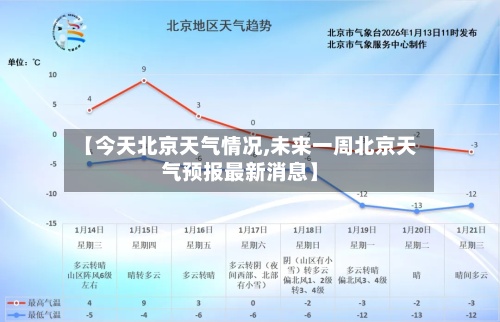 【今天北京天气情况,未来一周北京天气预报最新消息】