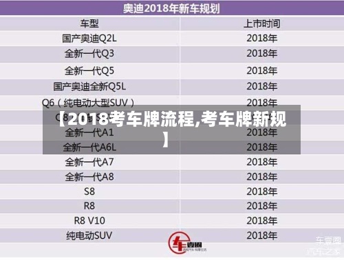 【2018考车牌流程,考车牌新规】-第2张图片